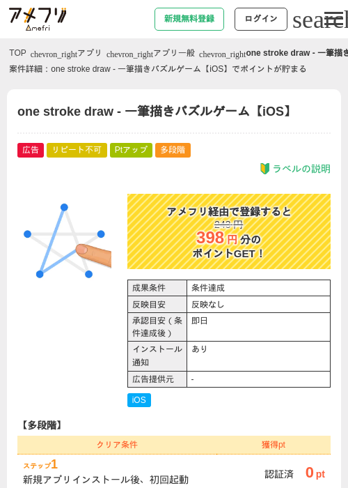 Roの過去最高画像（アメフリ・2026年5月2日）