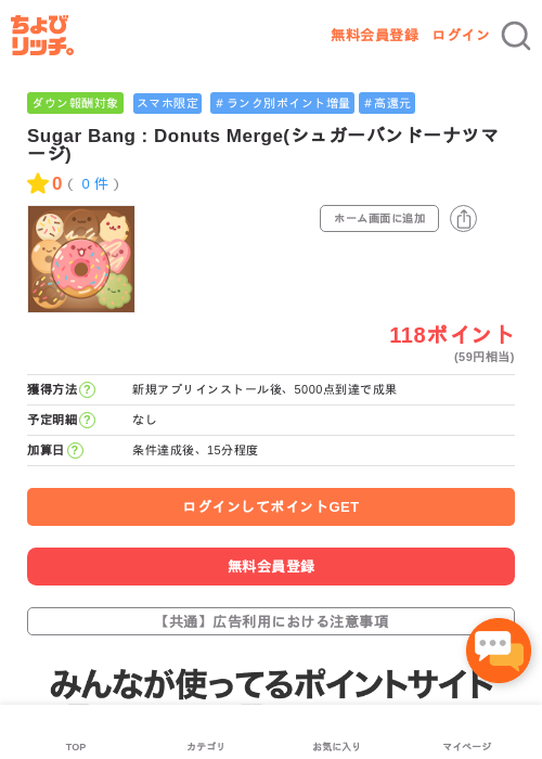 bangの過去最高画像（ちょびリッチ・2026年5月3日）