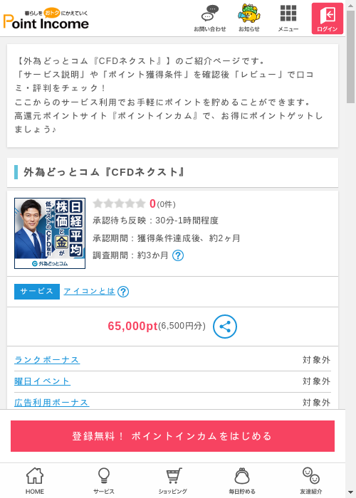 外為どっとコムの過去最高画像（ポイントインカム・2026年3月9日）
