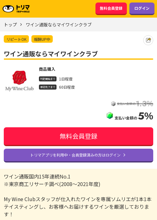 クラブの過去最高画像（トリマ・2026年3月16日）