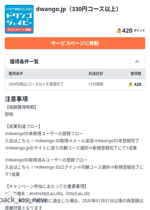 dwango.jp(330円コース以上)の掲載記録画像(ちょびリッチ(Zucks)・2026年9月1日)