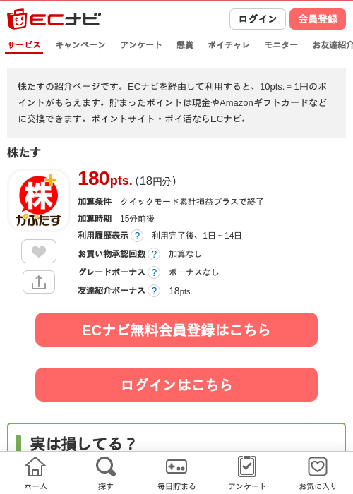 株たすの過去最高画像（ECナビ・2026年4月25日）