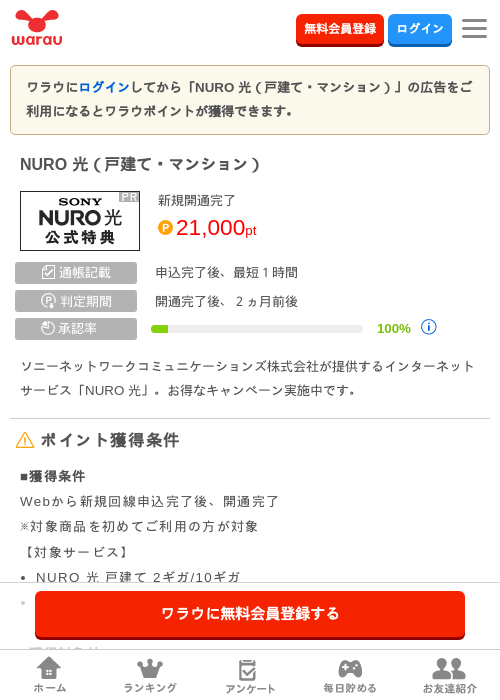 Roの過去最高画像（ワラウ・2026年4月9日）