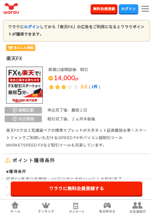 fxの過去最高画像（ワラウ・2026年4月4日）