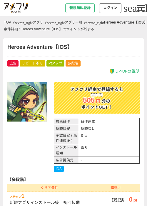 Roの過去最高画像（アメフリ・2026年5月2日）