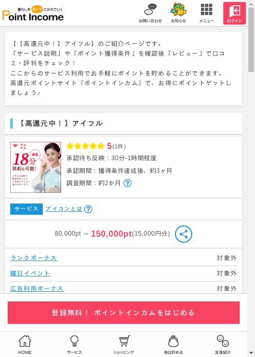 還元の過去最高画像（ポイントインカム・2026年3月6日）