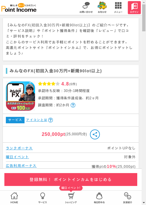 みんなのFXの過去最高画像（ポイントインカム・2026年3月8日）