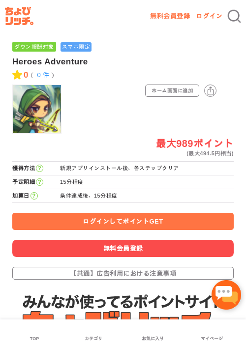 Roの過去最高画像（ちょびリッチ・2026年5月3日）