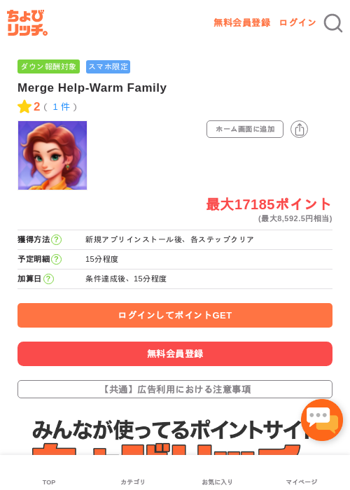 MIの過去最高画像（ちょびリッチ・2026年5月3日）