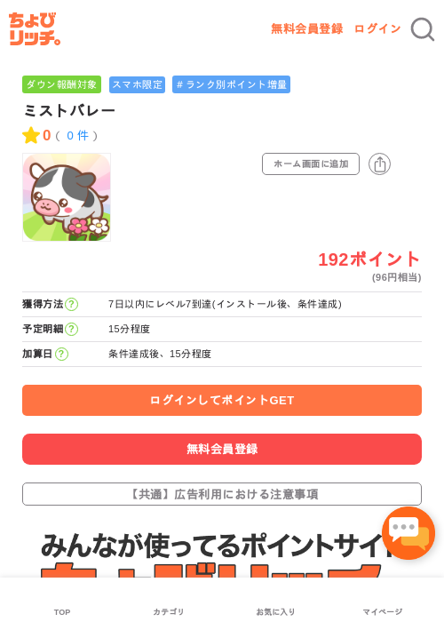 ミストバレーの過去最高画像（ちょびリッチ・2026年5月3日）