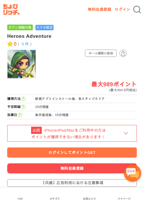 Roの過去最高画像（ちょびリッチ・2026年5月4日）