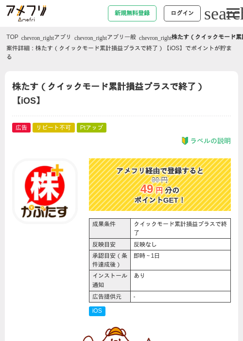 株たす（クイックモード累計損益プラスで終了）【iOS】の過去最高画像（アメフリ・2026年5月4日）