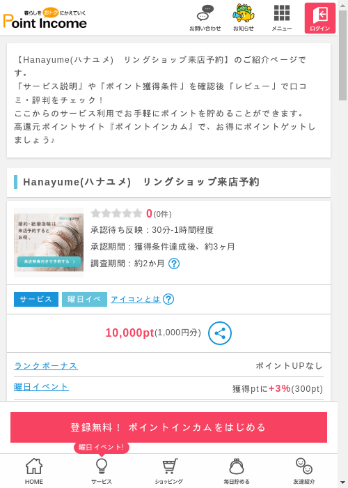 リンの過去最高画像（ポイントインカム・2026年3月11日）