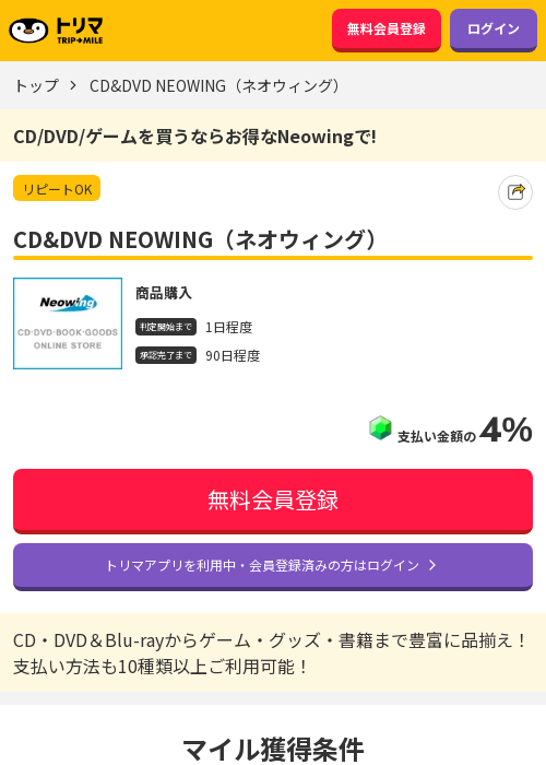 Neowingの過去最高画像（トリマ・2026年3月22日）