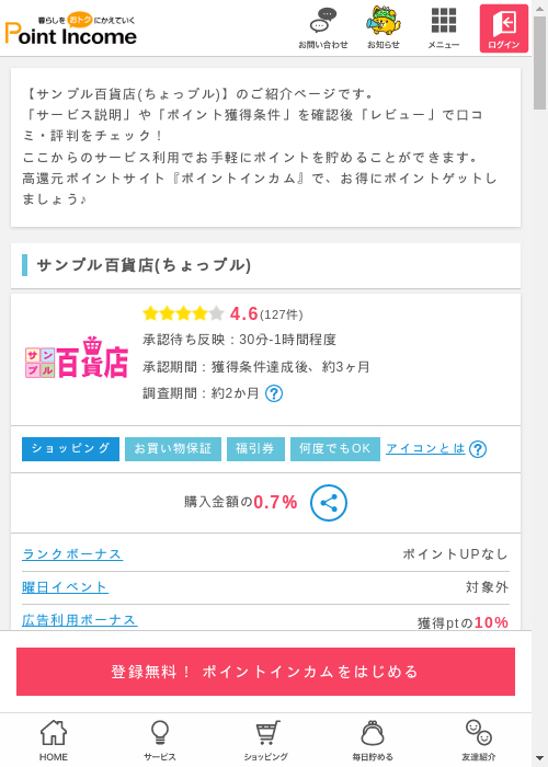 サンプル百貨店の過去最高画像（ポイントインカム・2026年3月10日）