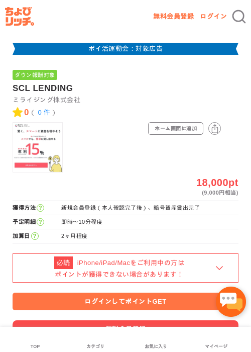 Leの過去最高画像（ちょびリッチ・2026年4月30日）