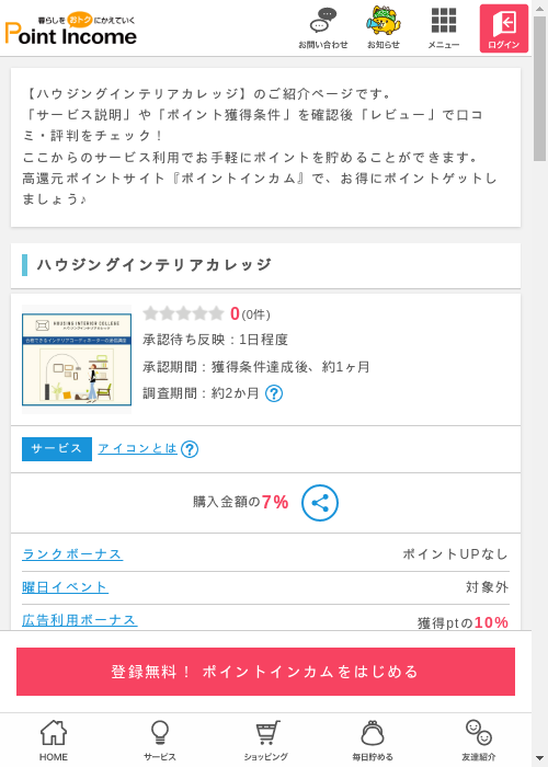インテリアの過去最高画像（ポイントインカム・2026年3月6日）
