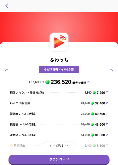 ふわっちの過去最高画像（トリマ （ミッションA）・2026年5月4日）
