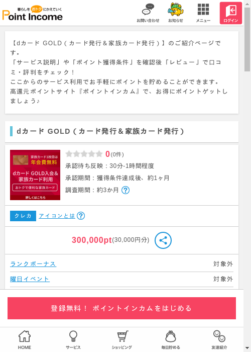 goldの過去最高画像（ポイントインカム・2026年3月6日）