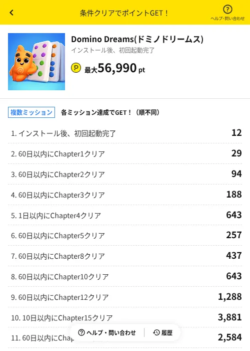 Domino Dreams(ドミノドリームス)の過去最高画像（ハピタス（AppDriver）・2026年6月14日）