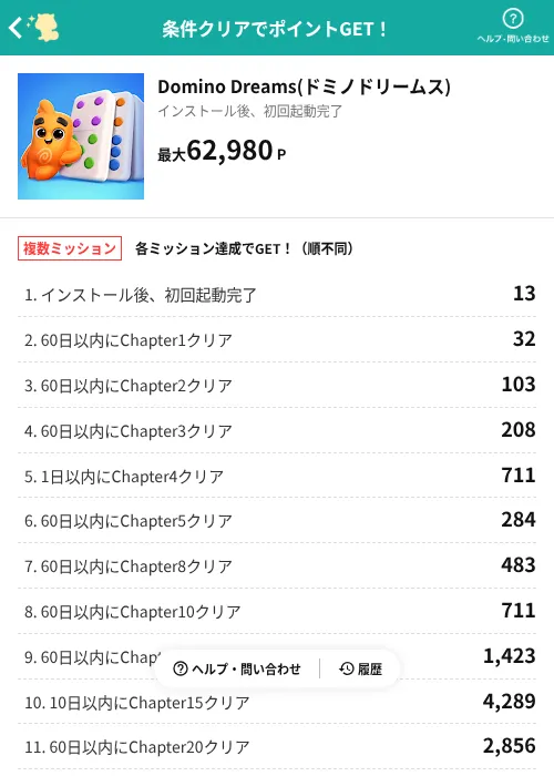 Domino Dreams(ドミノドリームス)の過去最高画像(モッピー(AppDriver)・2026年6月13日)