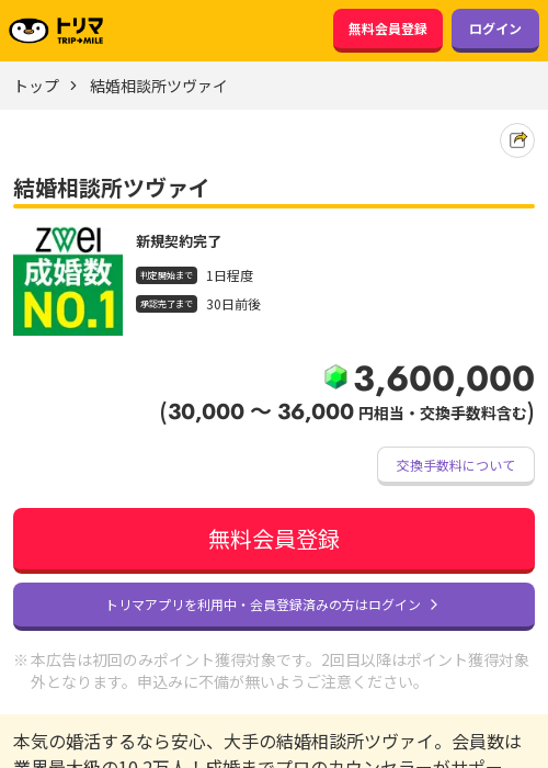 ツヴァイの過去最高画像（トリマ・2026年3月21日）