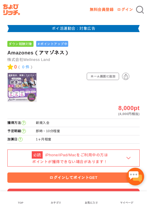AmazonMusicunlimitedの過去最高画像（ちょびリッチ・2026年4月30日）
