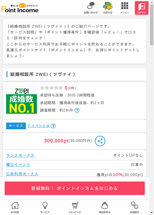 Weの過去最高画像（ポイントインカム・2026年3月10日）