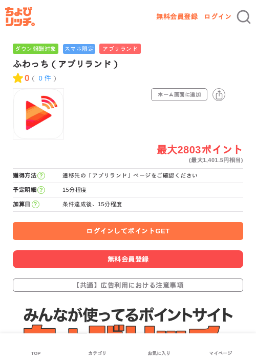 ふわっち（アプリランド）の過去最高画像（ちょびリッチ・2026年5月3日）