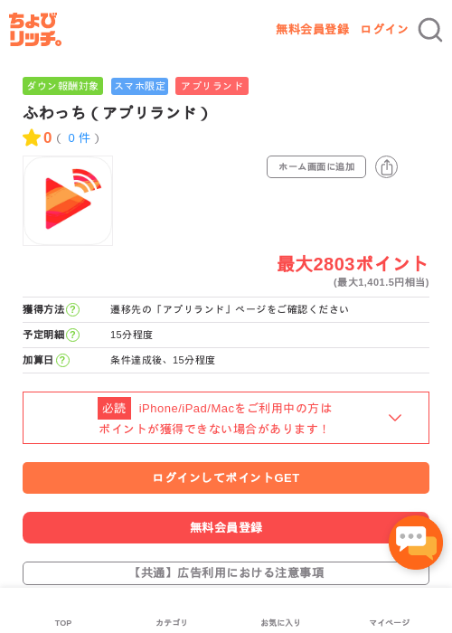 ふわっち（アプリランド）の過去最高画像（ちょびリッチ・2026年5月3日）