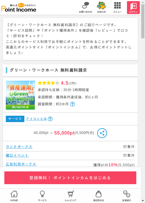 ワークの過去最高画像（ポイントインカム・2026年3月6日）