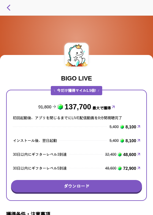 BIGO LIVEの過去最高画像（トリマ （ミッションA）・2026年5月4日）