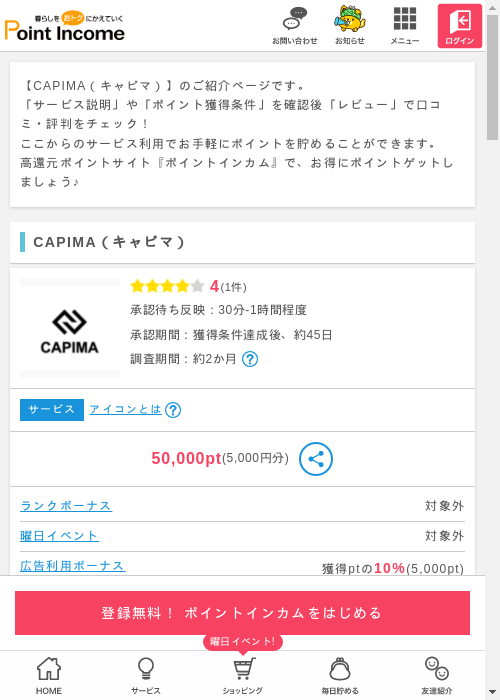 CAの過去最高画像（ポイントインカム・2026年3月8日）