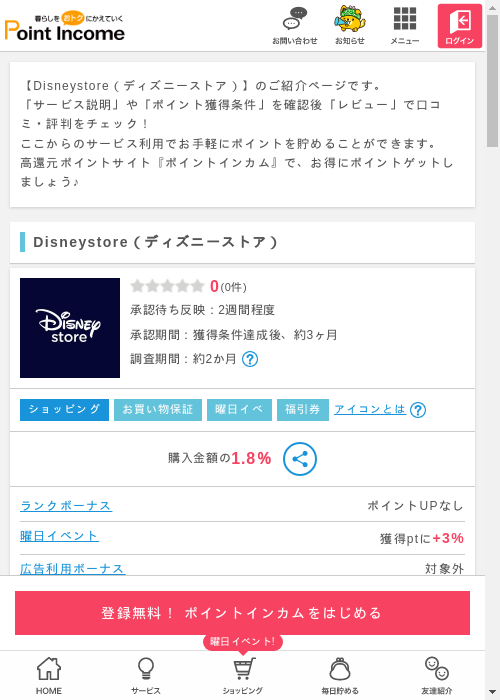 stの過去最高画像（ポイントインカム・2026年3月8日）