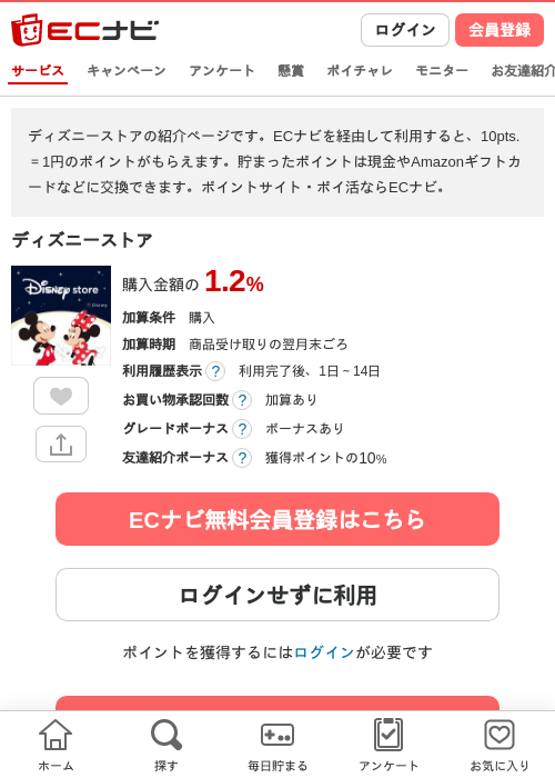 ディズニーストアの過去最高画像（ECナビ・2026年4月25日）