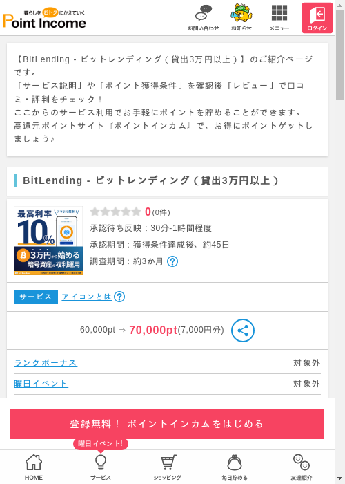 ビットレンディングの過去最高画像（ポイントインカム・2026年3月11日）
