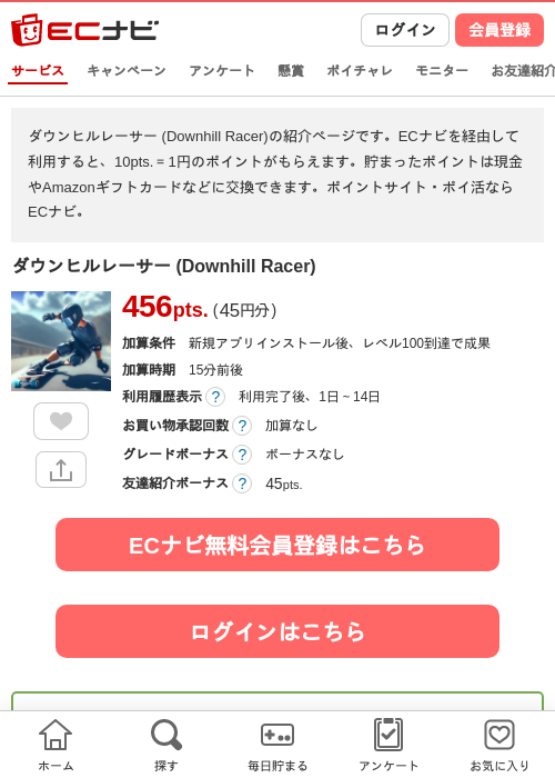 ダウンヒルレーサー (Downhill Racer)の過去最高画像（ECナビ・2026年4月25日）