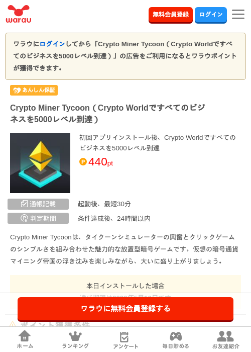 crypt miner tycoonの過去最高画像（ワラウ・2026年4月11日）