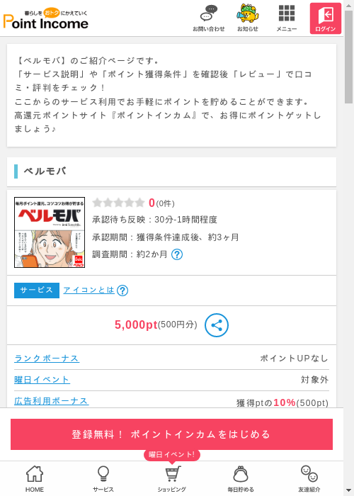 モバの過去最高画像（ポイントインカム・2026年3月8日）