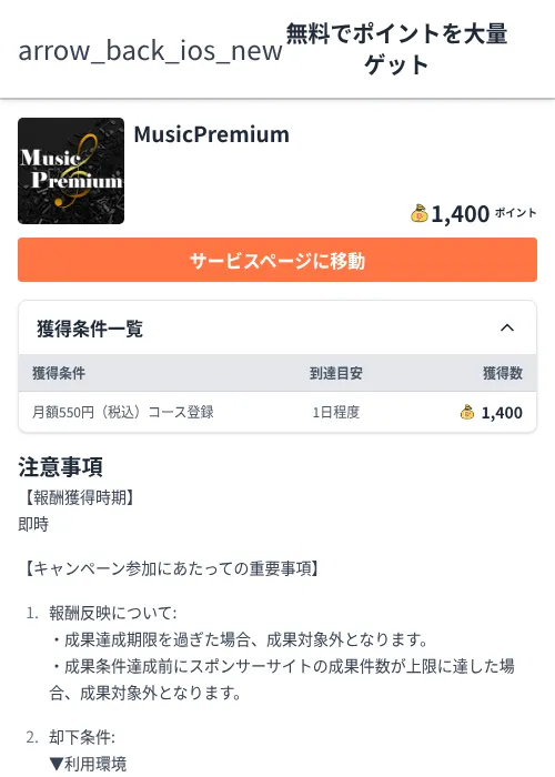 MusicPremiumの過去最高画像（ちょびリッチ（Zucks）・2026年6月5日）