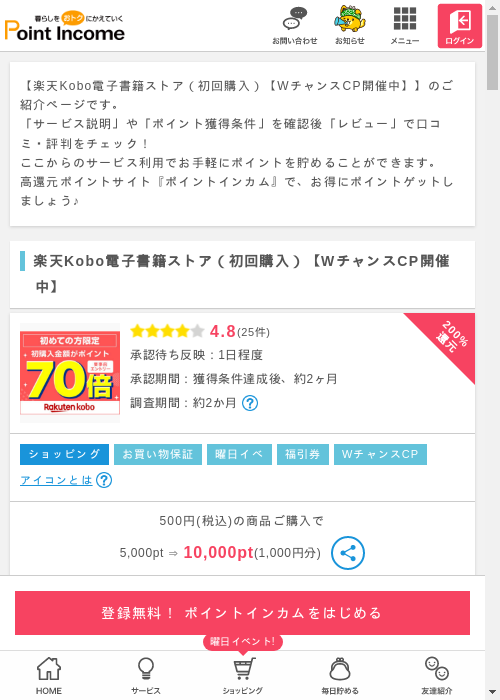 楽天koboの過去最高画像（ポイントインカム・2026年3月8日）