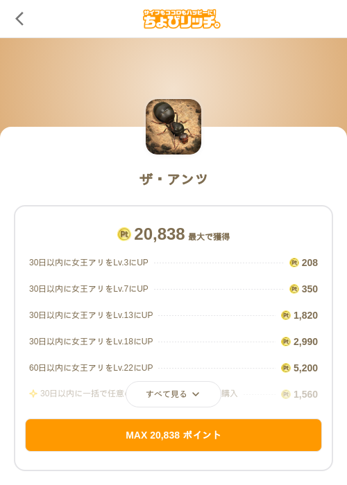 ザ・アンツの過去最高画像（ちょびリッチ（SKYFLAG）・2026年5月19日）