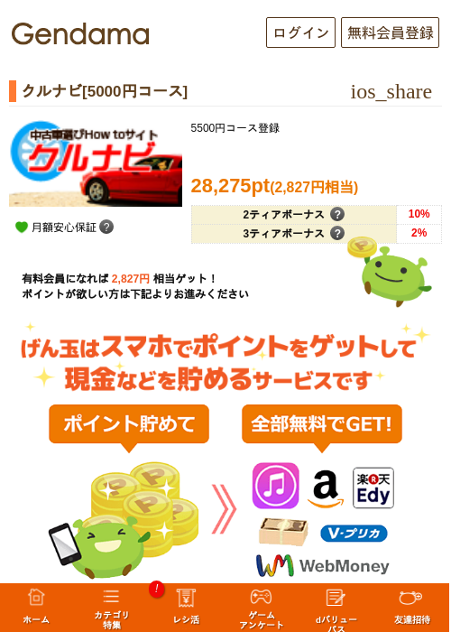 ぐるなびの過去最高画像（げん玉・2026年5月7日）