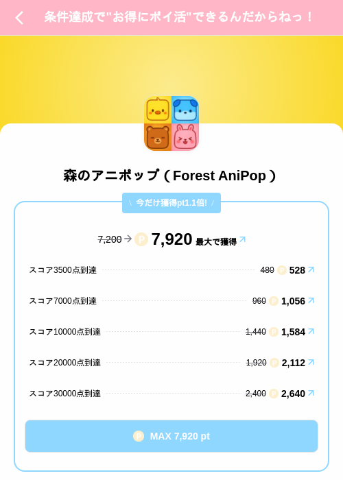 森のアニポップ（Forest AniPop）の掲載記録画像（Powl（SKYFLAG）・2026年8月12日）