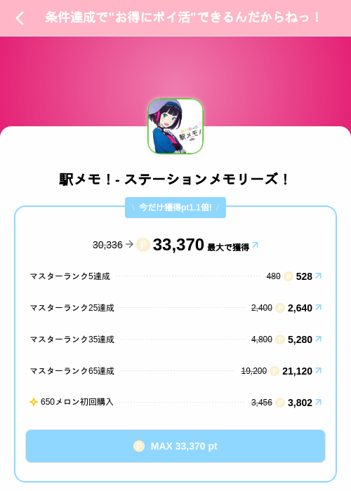 駅メモ!- ステーションメモリーズ!の掲載記録画像(Powl(SKYFLAG)・2026年8月12日)