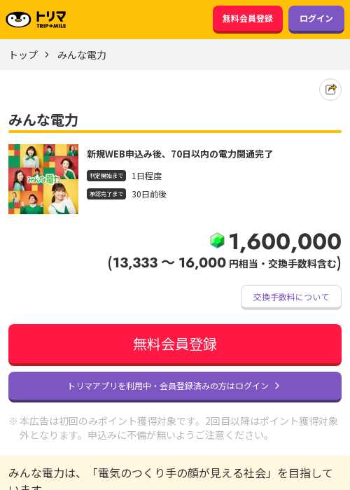 みんなの過去最高画像（トリマ・2026年3月21日）