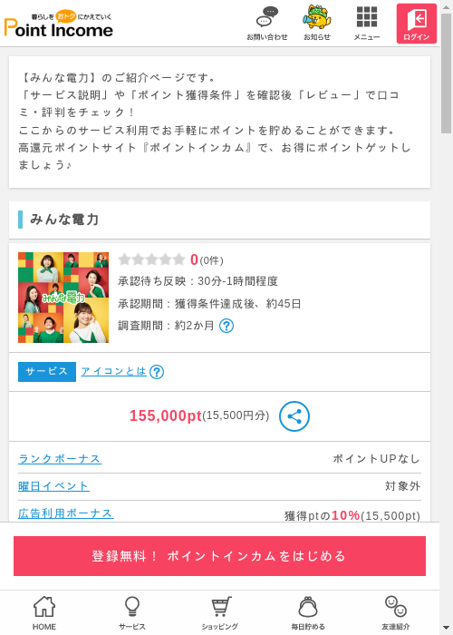 みんなの過去最高画像（ポイントインカム・2026年3月6日）