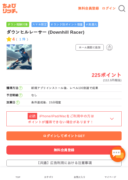 ダウンヒルレーサー (Downhill Racer)の過去最高画像（ちょびリッチ・2026年5月3日）
