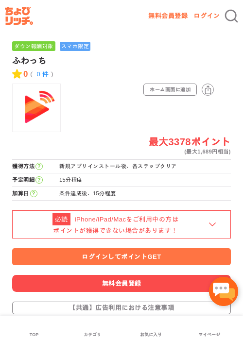 ふわっちの過去最高画像（ちょびリッチ・2026年5月3日）