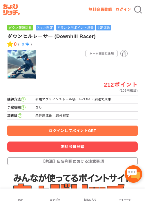 ダウンヒルレーサー (Downhill Racer)の過去最高画像（ちょびリッチ・2026年5月3日）